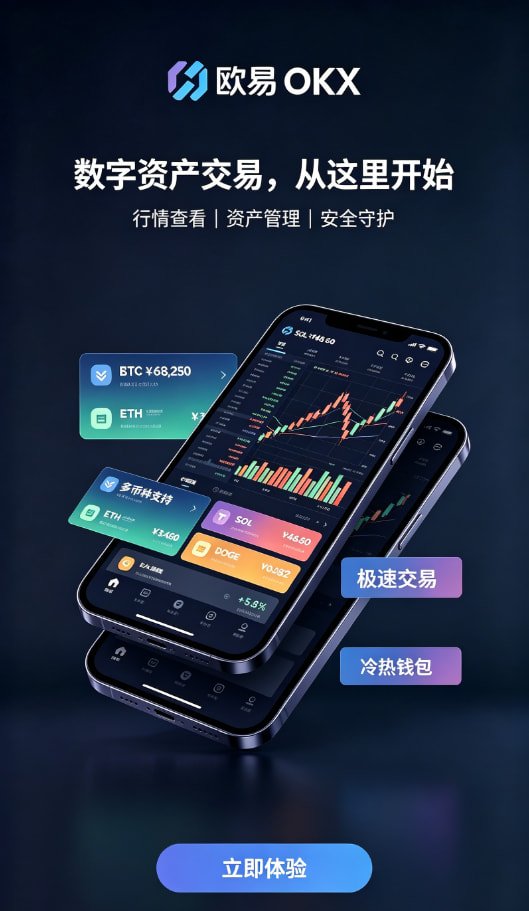 欧交易所官网入口充值交易流程